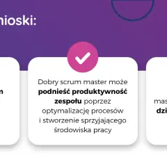 Kluczowe wnioski o zespole scrumowym: lider, produktywność i usprawnianie działań.