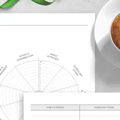 Narzędzia do coachingu: koło życia z kategoriami jak rodzina, praca, rozwój. Kawa latte w serce.