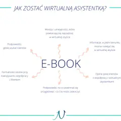 E-book "Jak zacząć jako wirtualna asystentka" zawiera wskazówki dotyczące szukania klientów, formalności, wiedzy i umiejętności, rozwoju kariery oraz opinii klientów.