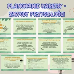 Planowanie kariery to klucz do sukcesu. Poznaj ciekawe zawody przyszłości, od AI po biotechnologię.