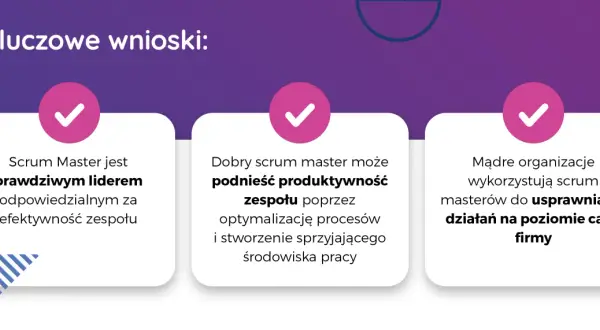 Kluczowe wnioski o zespole scrumowym: lider, produktywność i usprawnianie działań.