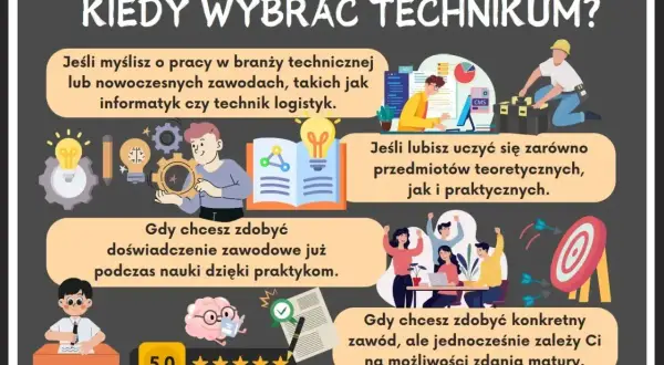 Co robić po szkole? Wybierz technikum, jeśli myślisz o pracy w branży technicznej, lubisz naukę praktyczną i chcesz zdobyć doświadczenie zawodowe.