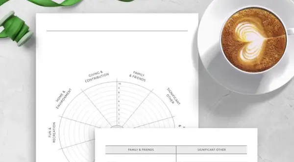 Narzędzia do coachingu: koło życia z kategoriami jak rodzina, praca, rozwój. Kawa latte w serce.