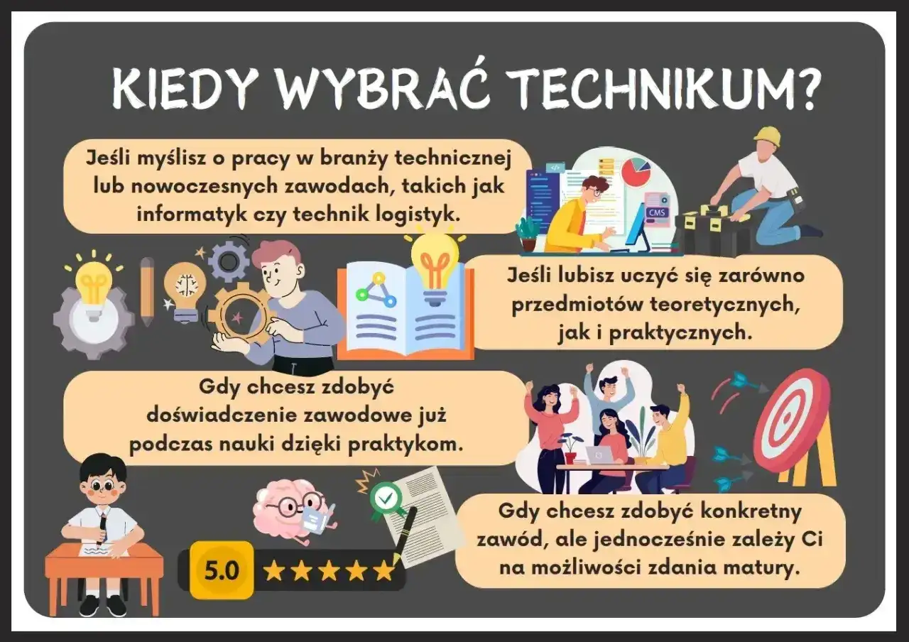 Co robić po szkole? Wybierz swoją ścieżkę i uniknij błędów!